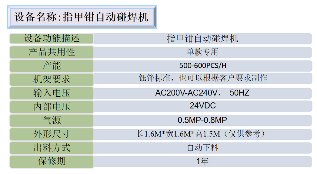 微信图片_20230401100729.png