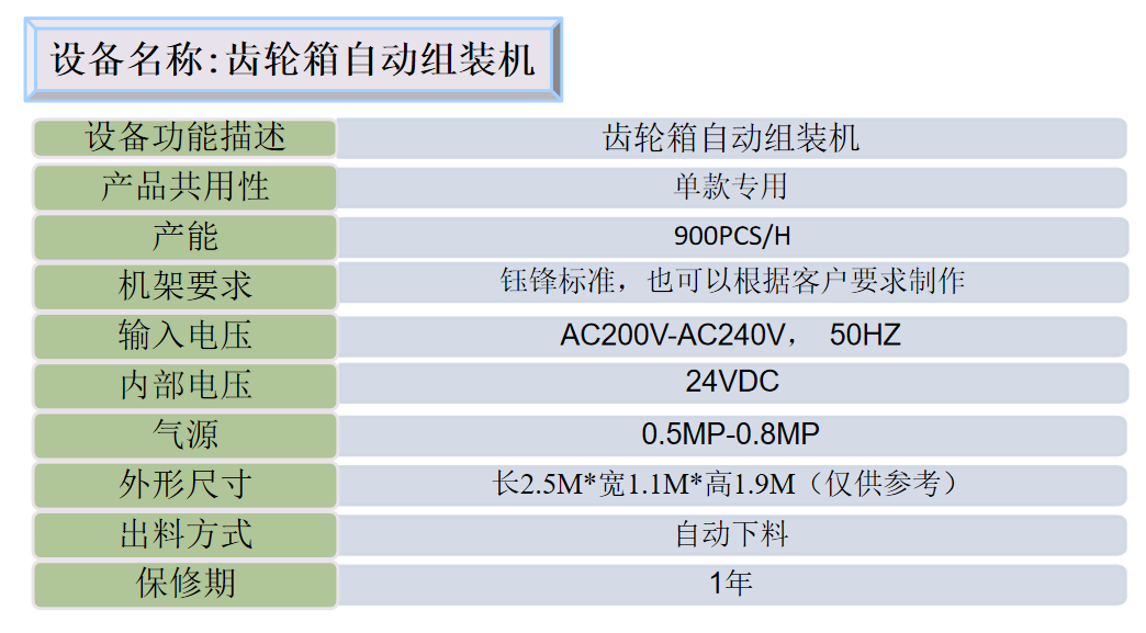 齿轮箱.png