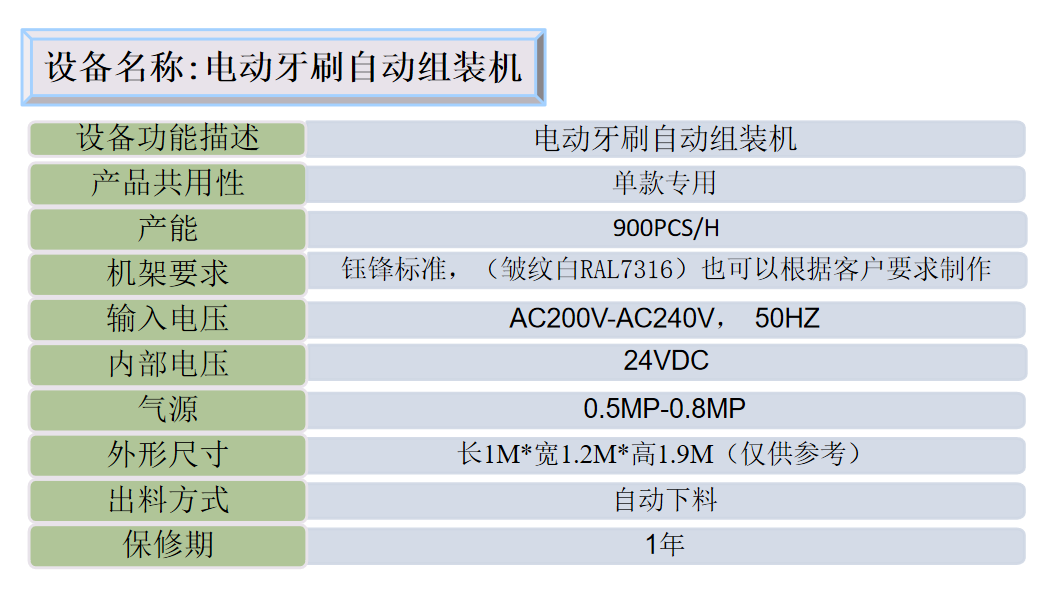 电动牙刷.png