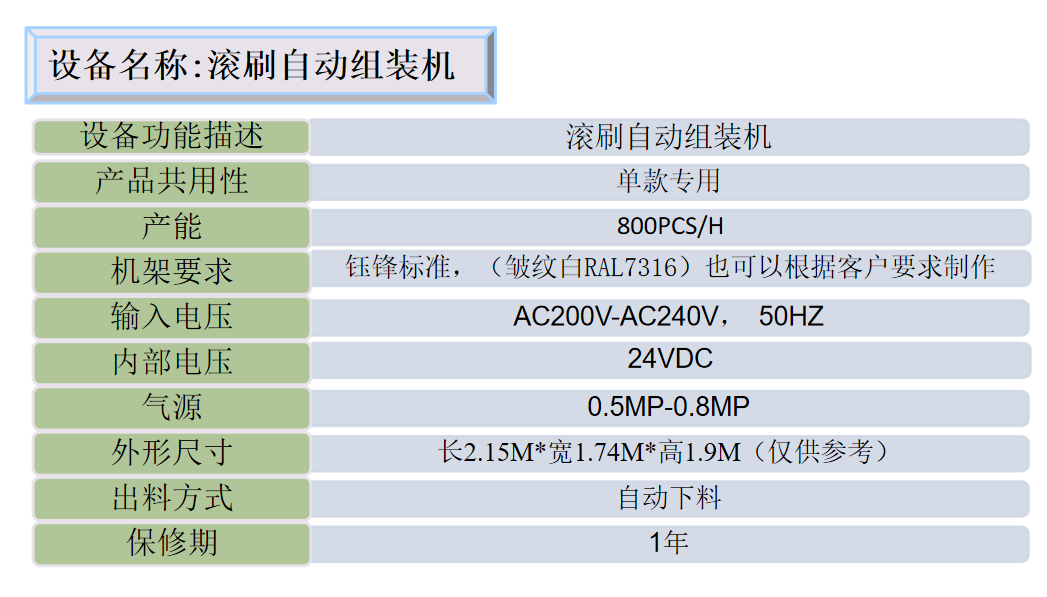滚刷.png