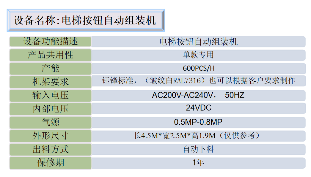 电梯按钮.png