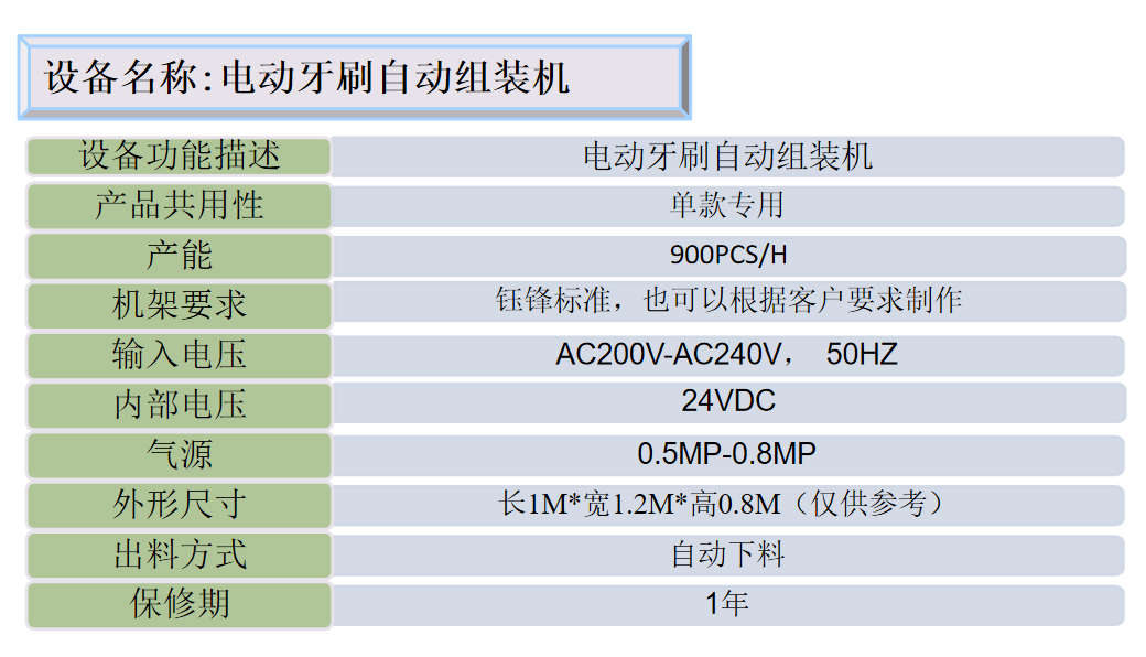 电动牙刷1.png