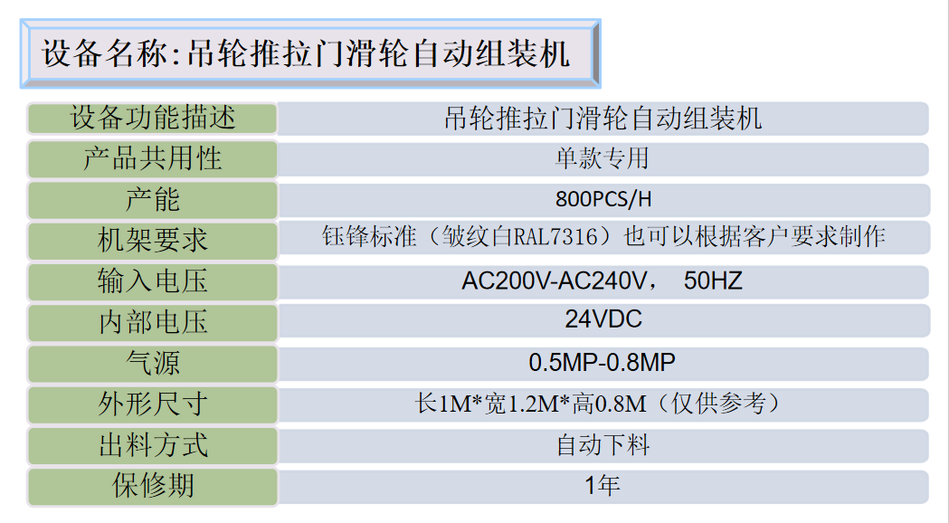 吊轮滑轮.png