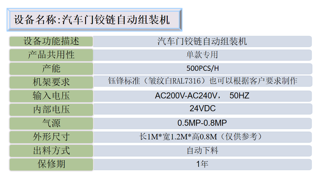 汽车门铰链.png