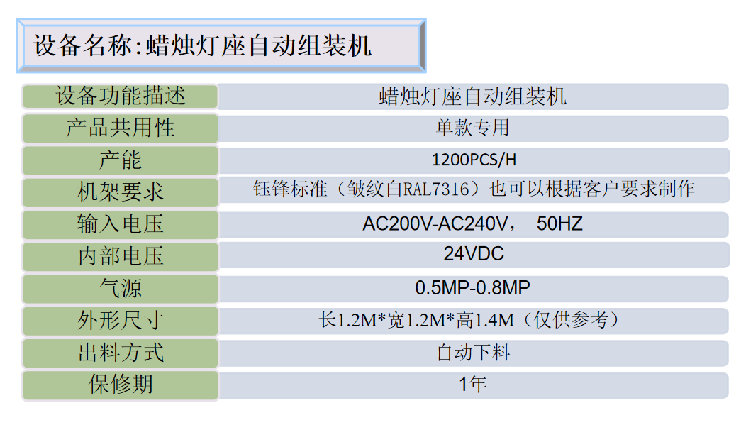 蜡烛灯座.png