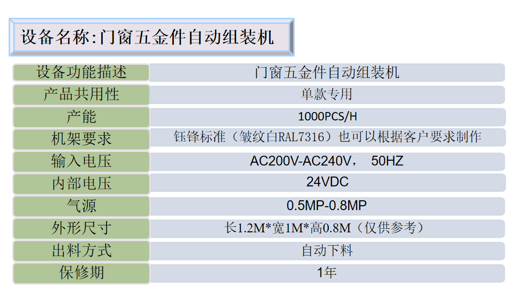 门窗五金件.png